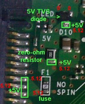 TVS_fuse copy.jpg
