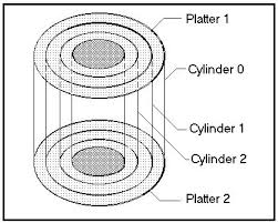 cylinder.jpg