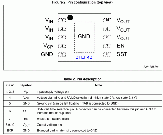 STEF4S_pinout.gif (44.21 KiB) Viewed 22513 times STEF4S_pinout.gif