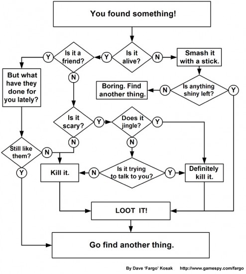 ST3250620AS Schematics.jpg