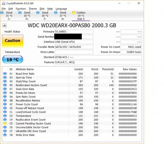 CrystalDiskInfo.jpg (183.56 KiB) Viewed 14770 times CrystalDiskInfo.jpg