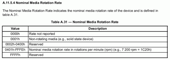 Nominal_media_rotation_rate.gif