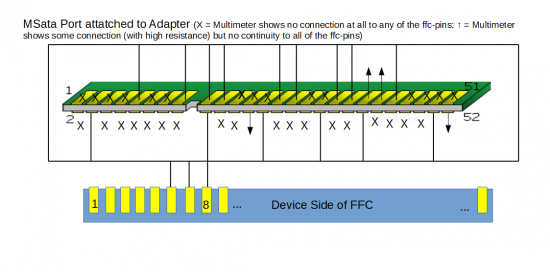 52pin_minipcie.png (90.49 KiB) Viewed 6339 times 52pin_minipcie.png