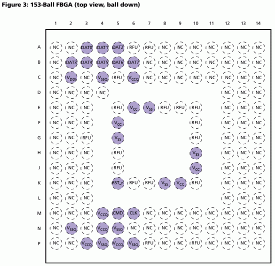 eMMC-153.gif (79.18 KiB) Viewed 28263 times eMMC-153.gif