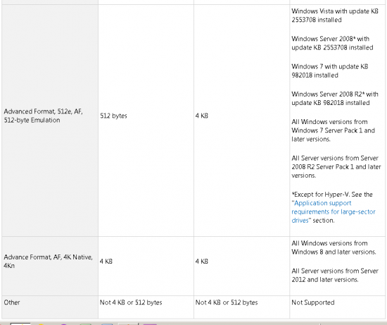 ms policy.PNG (25.81 KiB) Viewed 10391 times ms policy.PNG