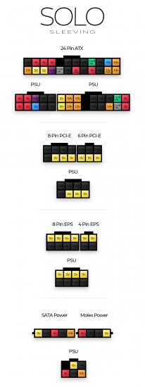 EVGA-G1-G2-G3-G5-GM-B3-P2-T2-Cable-Pinout-1.jpg (198.42 KiB) Viewed 12598 times EVGA-G1-G2-G3-G5-GM-B3-P2-T2-Cable-Pinout-1.jpg
