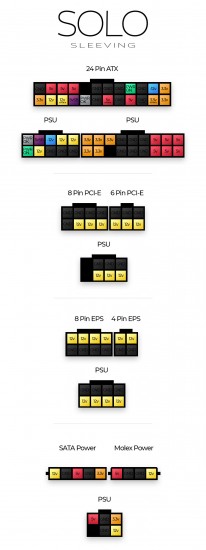 Seasonic-Type-1-Cable-Pinout-SoloSleeving.jpg (155.43 KiB) Viewed 12598 times Seasonic-Type-1-Cable-Pinout-SoloSleeving.jpg