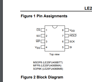 25 Series Serial eprom.PNG