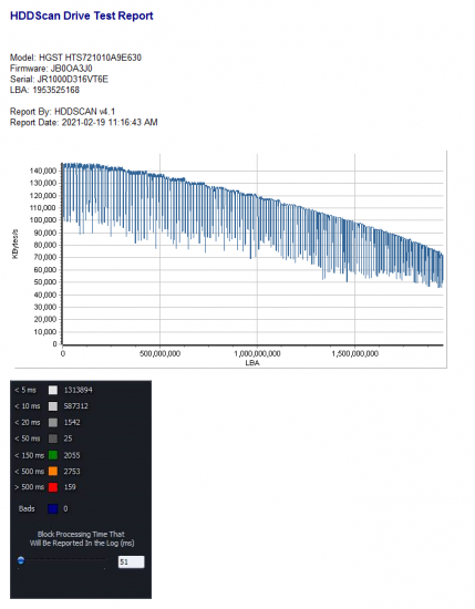 Read Test.PNG (90.35 KiB) Viewed 8408 times Read Test.PNG