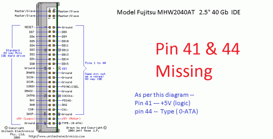 ide44pinout.gif