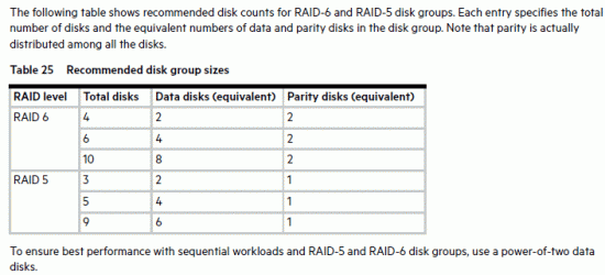 Lenovo_RAID_2.gif (22.93 KiB) Viewed 9924 times Lenovo_RAID_2.gif