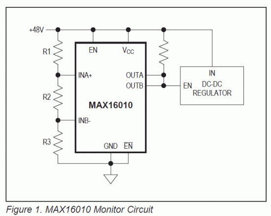 MAX16010_OVLO_UVLO.gif