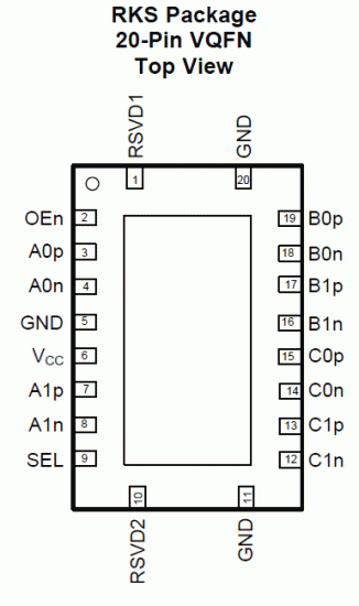 HD3SS3212_pinout.gif