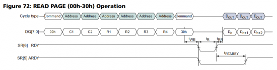 6Byte addressing_page.PNG (28.08 KiB) Viewed 28056 times 6Byte addressing_page.PNG