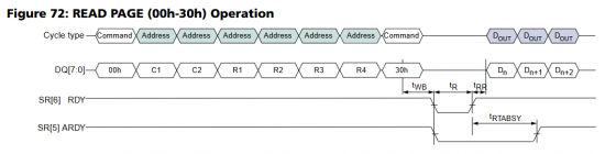 6Byte addressing_page.PNG