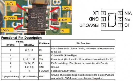 U5_IC_From_Documentation.jpg