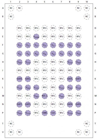 BGA100 pinout.JPG (84.03 KiB) Viewed 40015 times BGA100 pinout.JPG