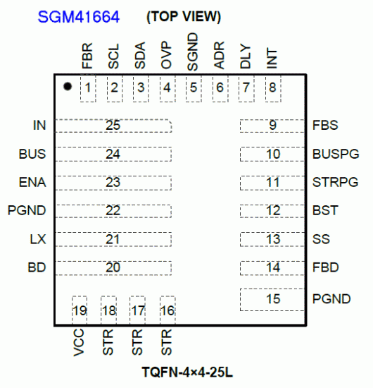 SGM41664_pinout.gif