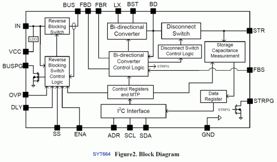 SYT664_block_diag.gif