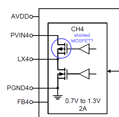 PMIC_CH4_MOSFET_punch-through.gif
