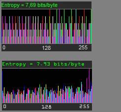byte-histogram-repeats.png