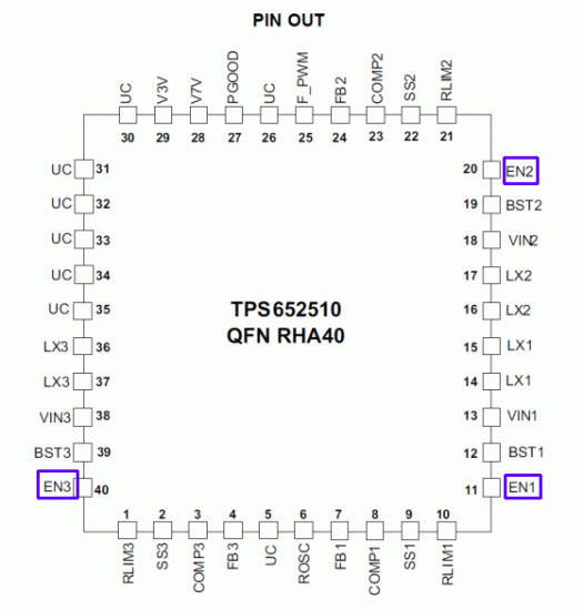 TPS652510_pinout.gif
