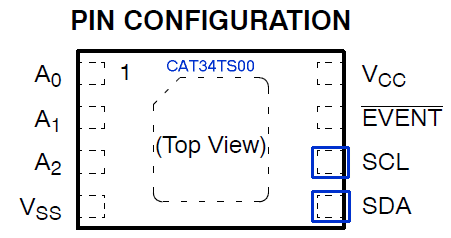 CAT34TS00_clock_data.gif