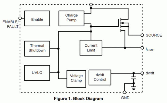 NIS5232_block_diag.gif