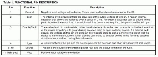 NIS5232_pin_defs.gif
