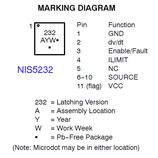 NIS5232_pinout.gif