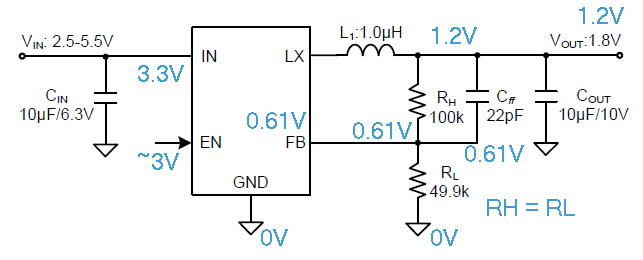SY8089A1_voltages.gif
