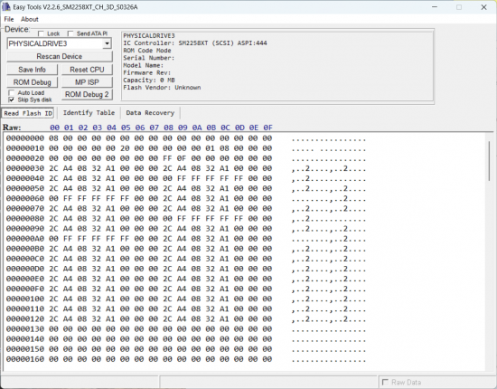 2_SSD_fail_Top_3_removed.png
