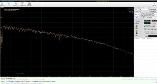 vict_speed_test_write_min.jpg