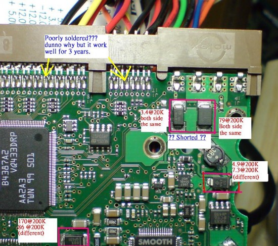 ST3250823A-Diodes.JPG