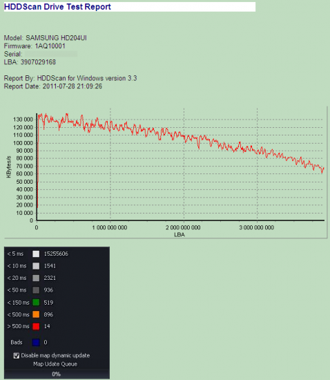 HDDScan Samsung HD204UI anon 1.png