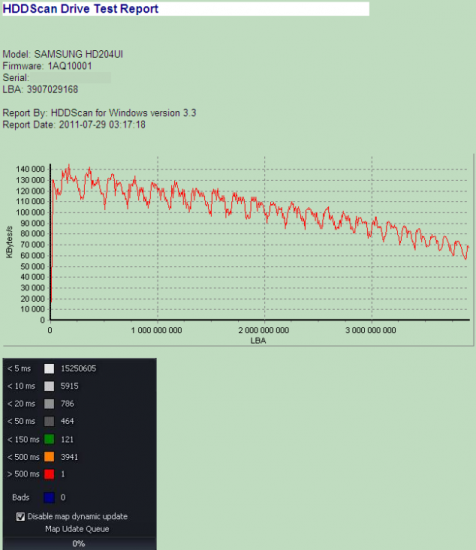 HDDScan Samsung HD204UI anon 2.png