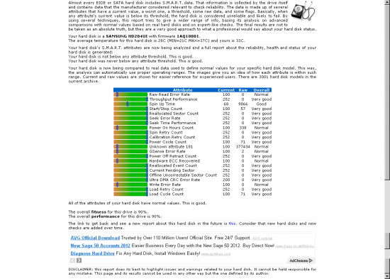 SpeedFan on-line disk test HD204UI 2 RQ.png