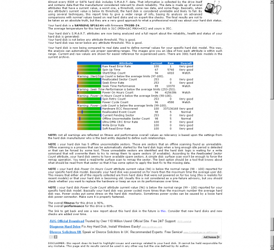 Samsung 160 GB SP1614N - speedfan on-line test.png