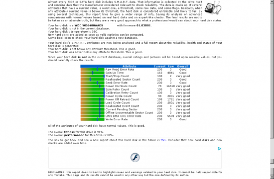 WDC 640 GB WD6400AAKS - speedfan on-line test anon.png