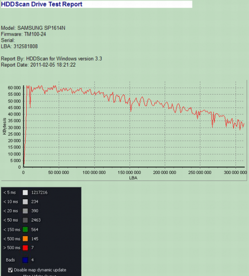 HDDScan Samsung SP1614N - test report short.png
