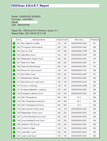 HDDSCan Smart Samsung HD204UI 10 HD 1.png