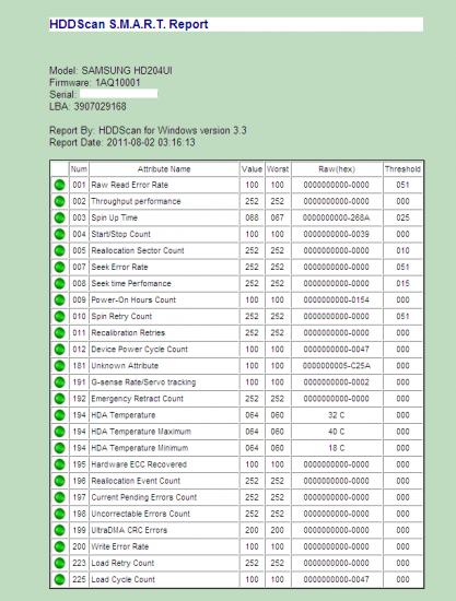 HDDSCan Smart Samsung HD204UI 09 HD 2.png