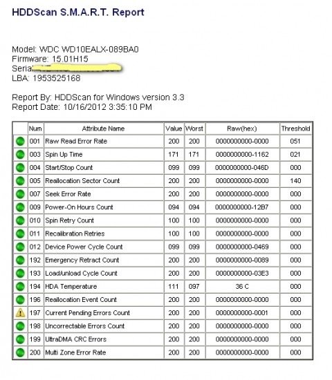 SMART REPORT.jpg (166.32 KiB) Viewed 6249 times SMART REPORT.jpg