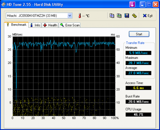 HDTune_Benchmark_Hitachi___JC0930HX0TMZ2H.png