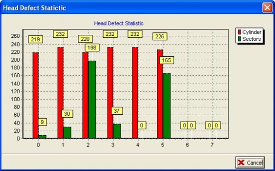 P-list Defect Statistic.JPG (42.74 KiB) Viewed 9671 times P-list Defect Statistic.JPG