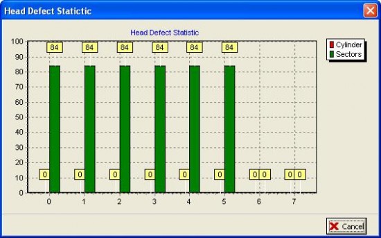 T-list Defect Statistic.JPG (38.78 KiB) Viewed 9671 times T-list Defect Statistic.JPG