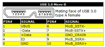 USB3 micro-b.PNG