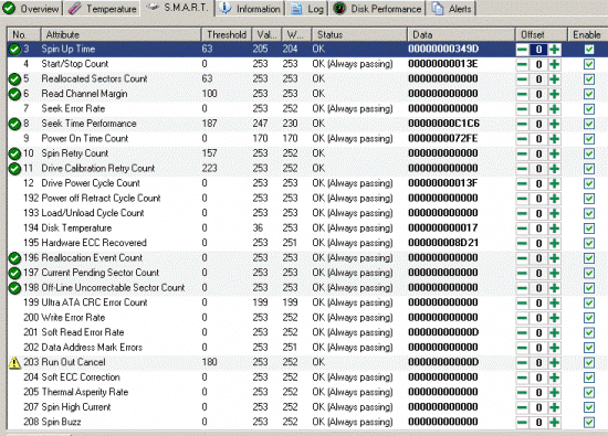 Maxtor_6L160M0_smart_data.gif
