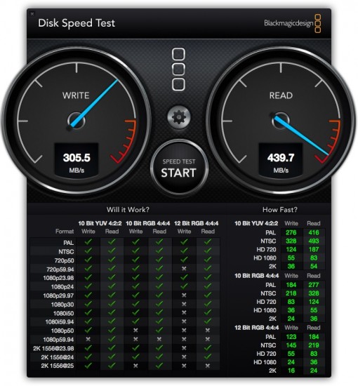 Internal Fusion Drive Tested in Mac OS.jpg (220.21 KiB) Viewed 5599 times Internal Fusion Drive Tested in Mac OS.jpg