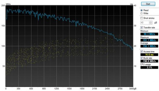 seagateOK.JPG (38.31 KiB) Viewed 8538 times seagateOK.JPG